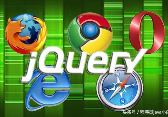 jquery word转html