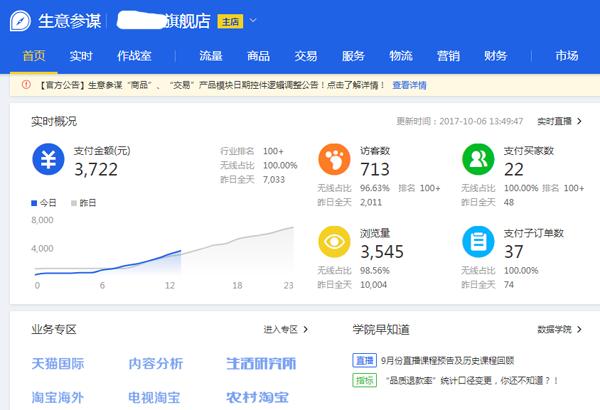淘宝第三方数据软件