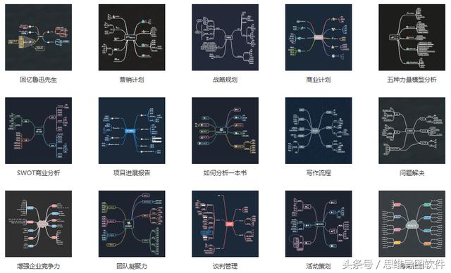 如何选择思维导图软件下载
