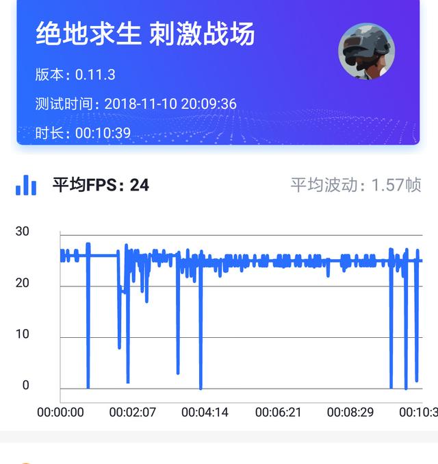 监测任务完成手机软件