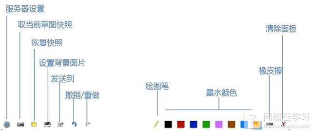 新东方ipad笔记软件下载