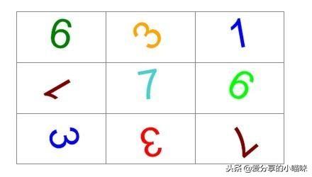 word怎么旋转图片90°