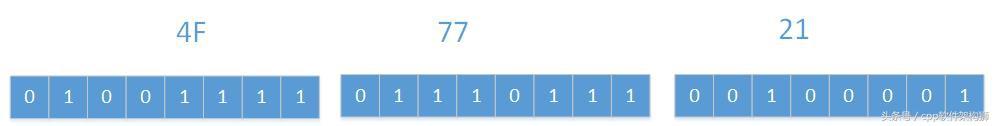 base64 word
