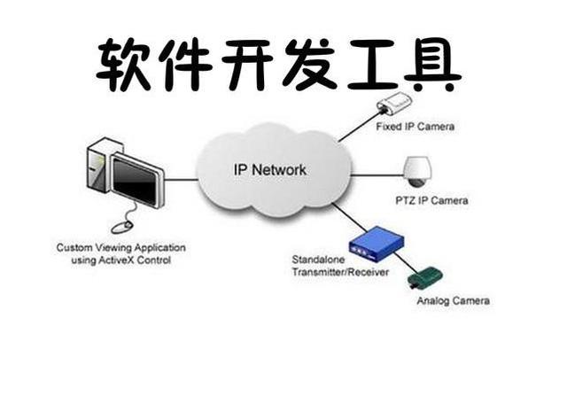 郑州大学软件工程c语言考试