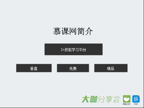 幕课制作软件