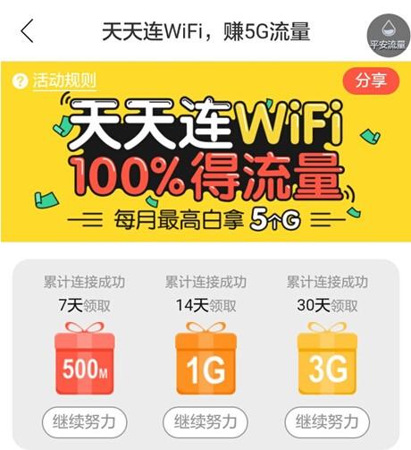 优联软件