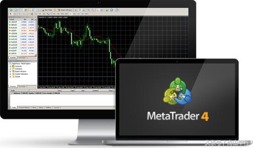 mt4软件中文使用手册