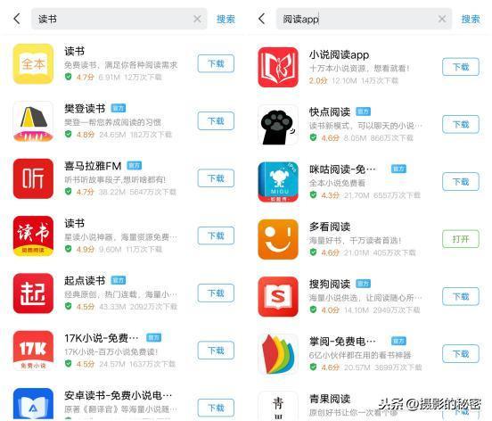 学电子软件有什么好