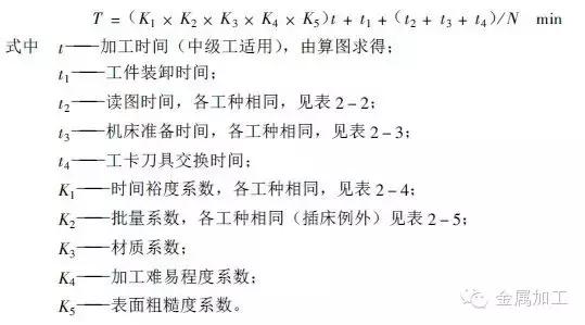 工时计算的软件