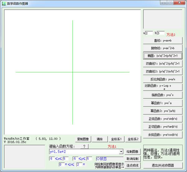 函数作图软件dom