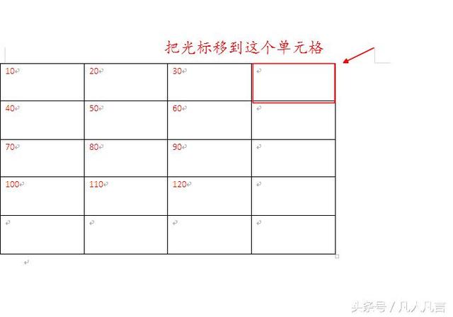 word里表格自动求和公式怎么用