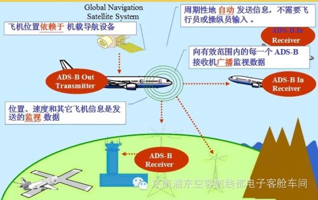 ads2009u1软件大小