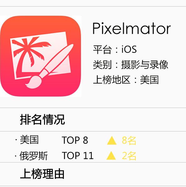 ios最好的看图软件