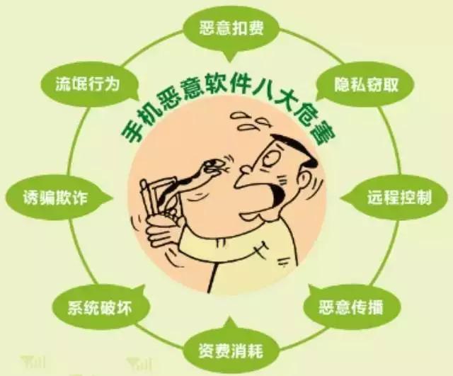 查看流氓软件