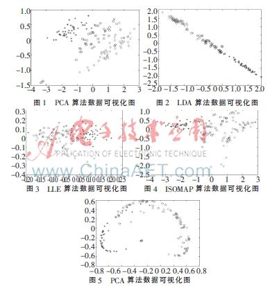 红外谱图分析软件下载