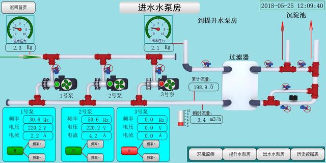 力控组态软件web安卓