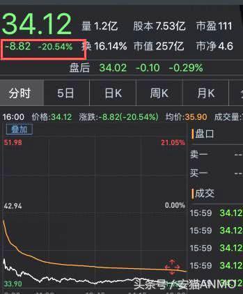 fb改密软件