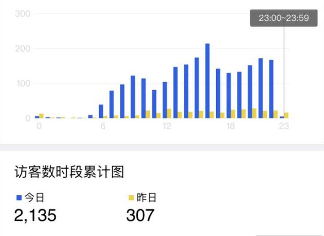 爆卡技术 软件