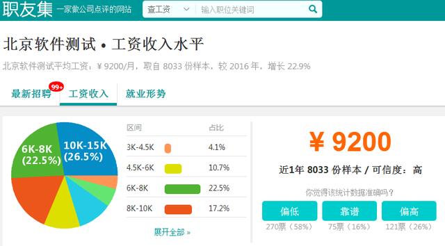 广州 软件测试 培训