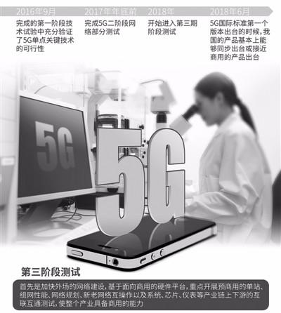 软件开发有限公司 成都软件公司排行