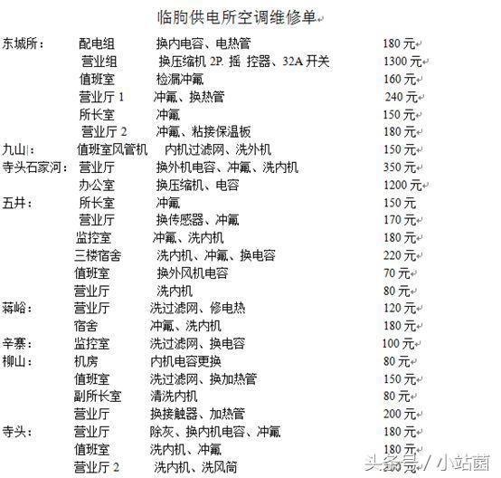 excle表复制到word中 excle表格复制到word