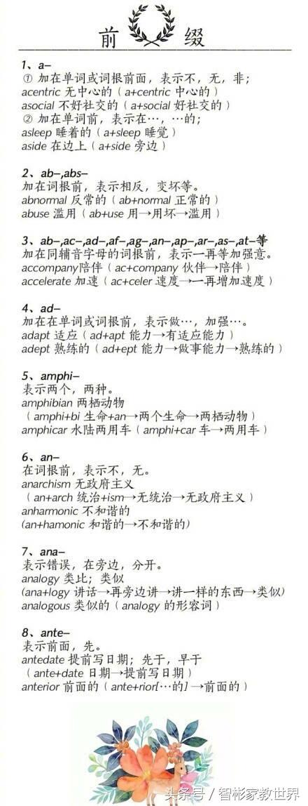 查询单词前缀的软件 dis前缀的单词