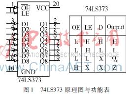 at89s51 串口烧录软件 stm8s003f3p串口烧录