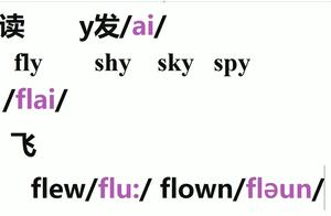 ckeditorwordcount 包含ai两个字母的单词