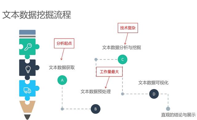 rwordseg包简介 rwordseg包下载
