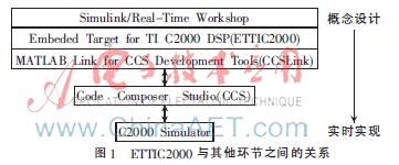 msds生成软件 msds制作软件