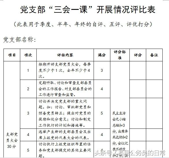 word网络表在哪