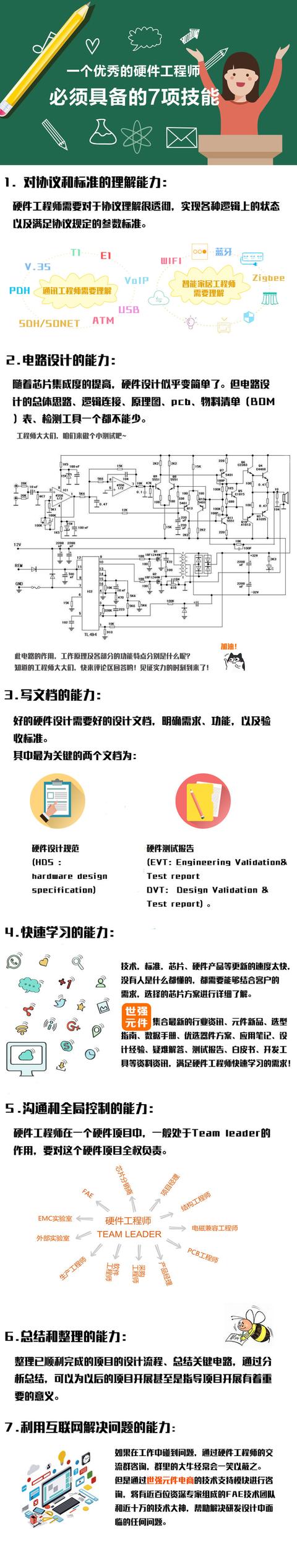 硬件产品的软件工程师 软件工程师的职业规划