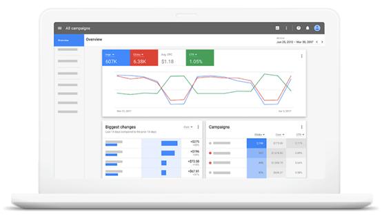 谷歌adwords代理 谷歌adwords