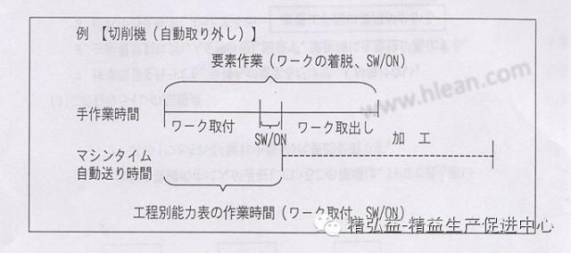 软件tps报表 iuv tps仿真软件