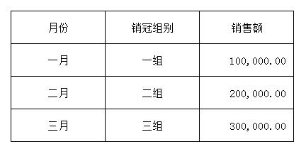 扫描件修改软件 扫描件如何修改内容