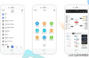 什么软件画思维导图 用什么软件画思维导图