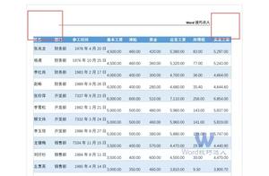 word页面标尺怎么用 word页面标尺怎么设置