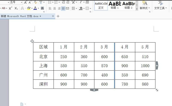 word的表格怎么弄三线 word如何把表格改成三线表