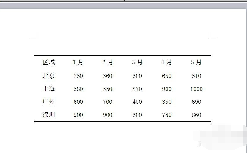 word表格转换成三线表 word如何把表格改成三线表