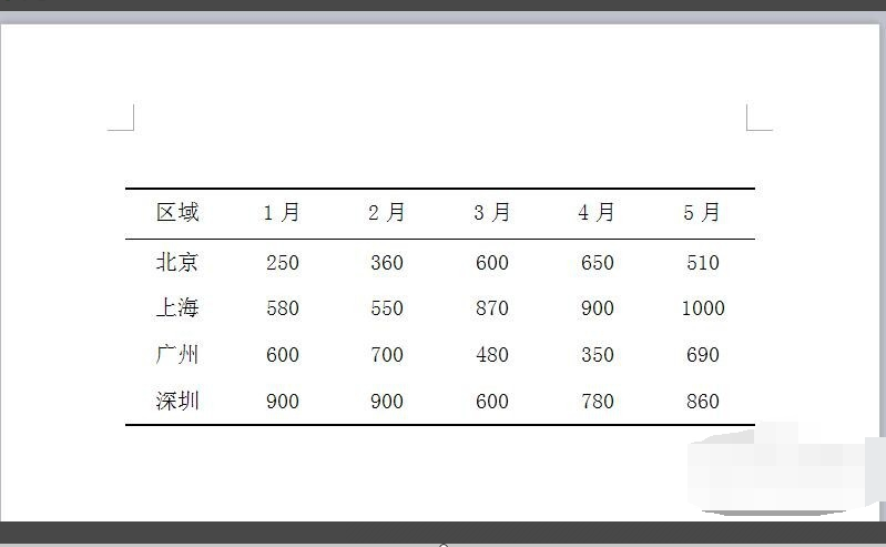 word表格转换成三线表 word如何把表格改成三线表
