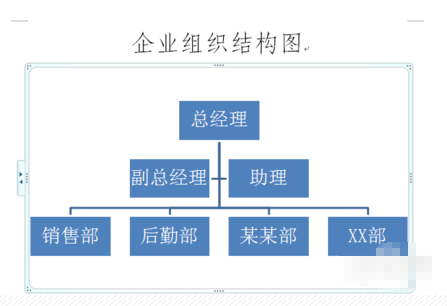 word机构组织图如何快速用word画出组织机构图