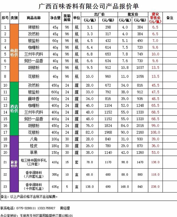 手机行业进货word价格表模板 谁有调味品进货价格表就是批发价