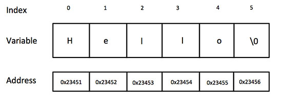 1476795071929850.jpg string_representation.jpg