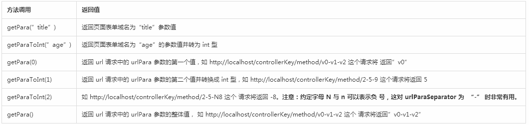 1486347289449008.png QQ截图20170206101511.png