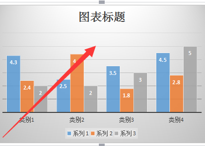 word柱状图纹理如何在word中制作简单柱状图