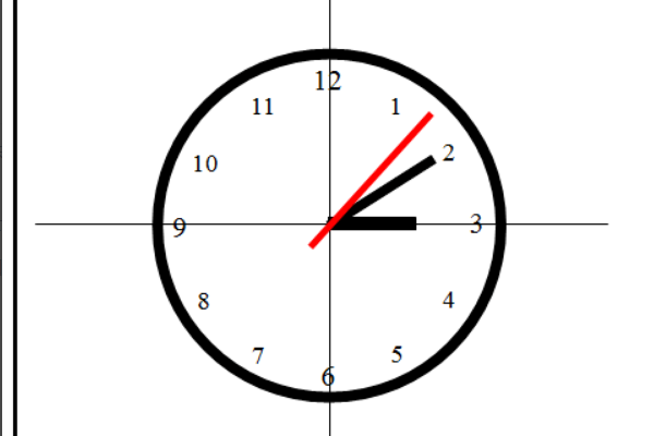 word如何做钟表如何在word中制作钟表请详细些