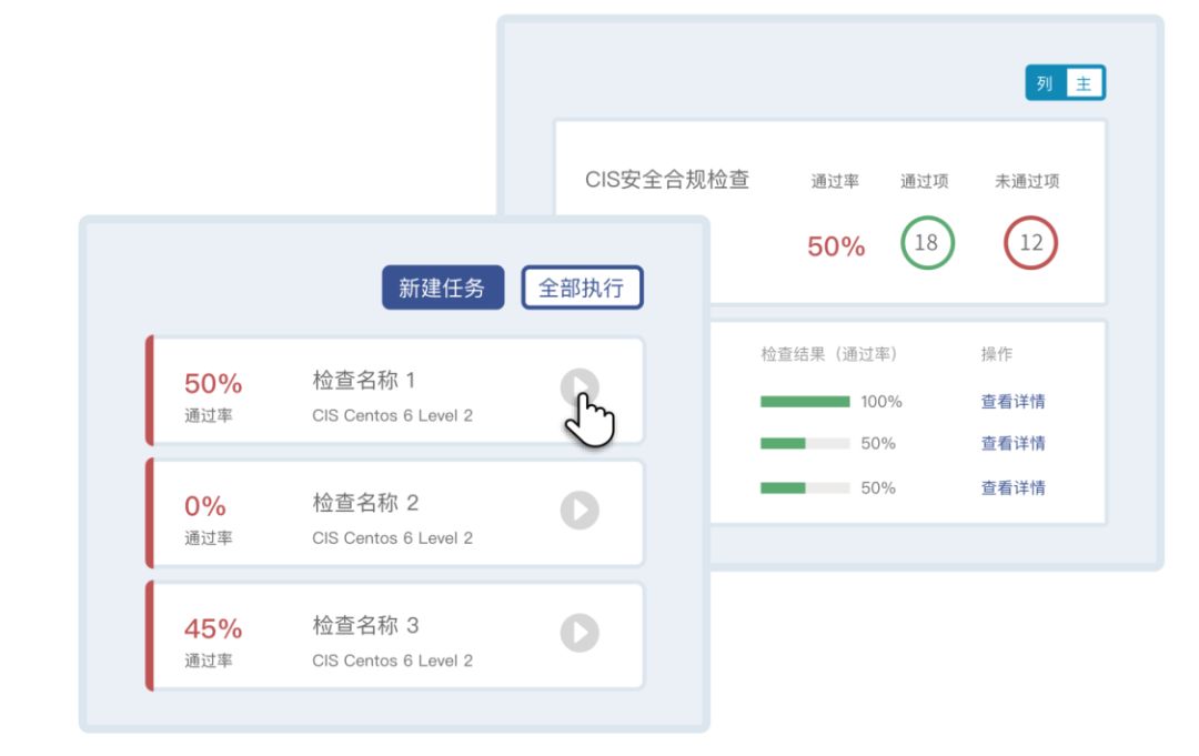 青藤云安全六大建议:助力企业满足监管要求的合规建设