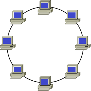 计算机网络是什么