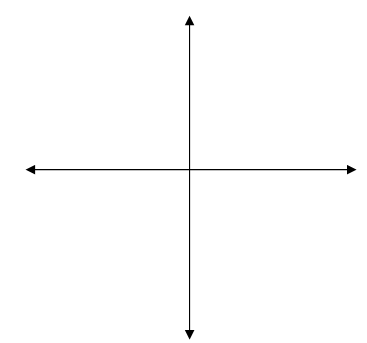 word画东南西北方向图标 怎么在word里绘制方向十字图标